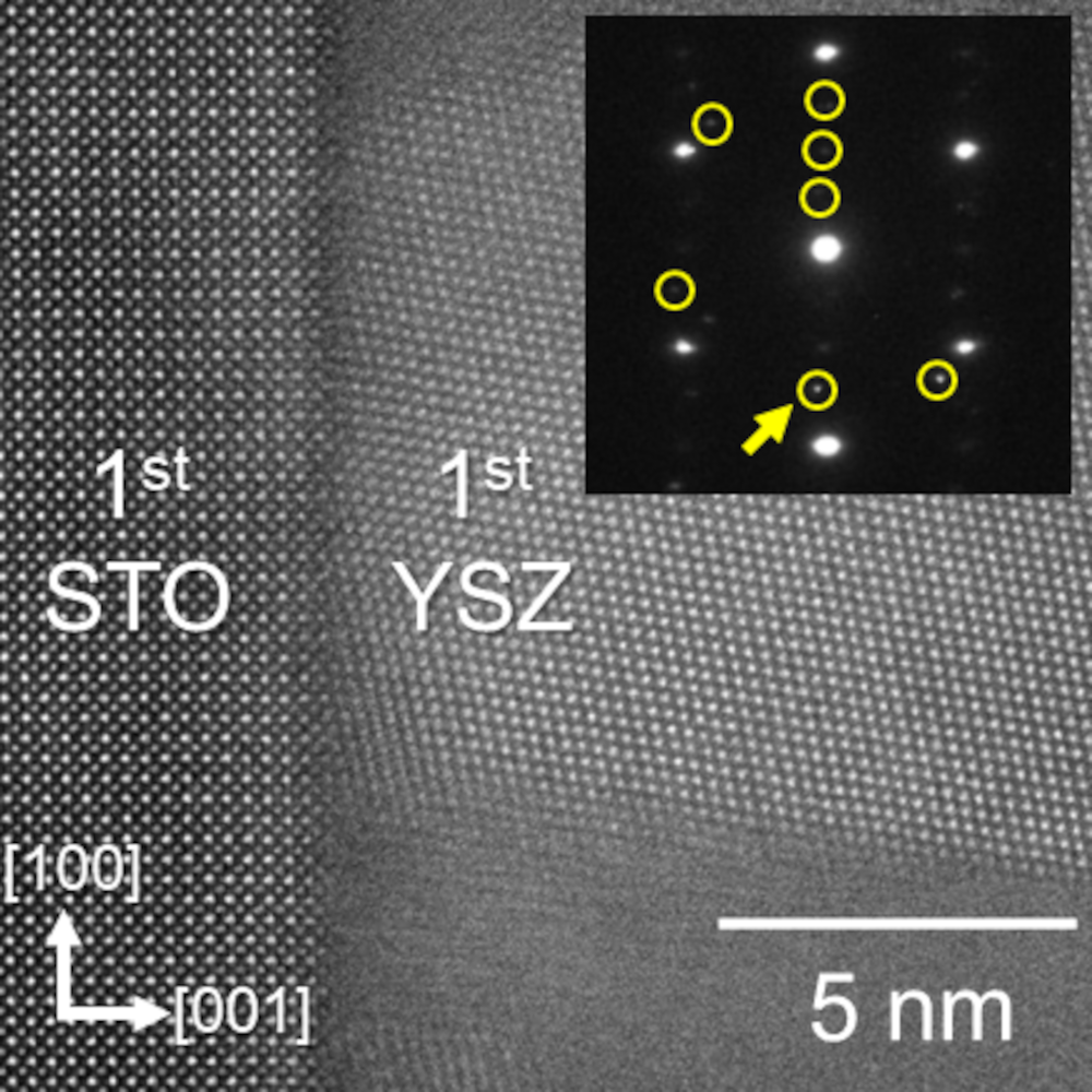 Atomic-resolution HAADF image of the first STO / first YSZ heterointerface with SAED inset.